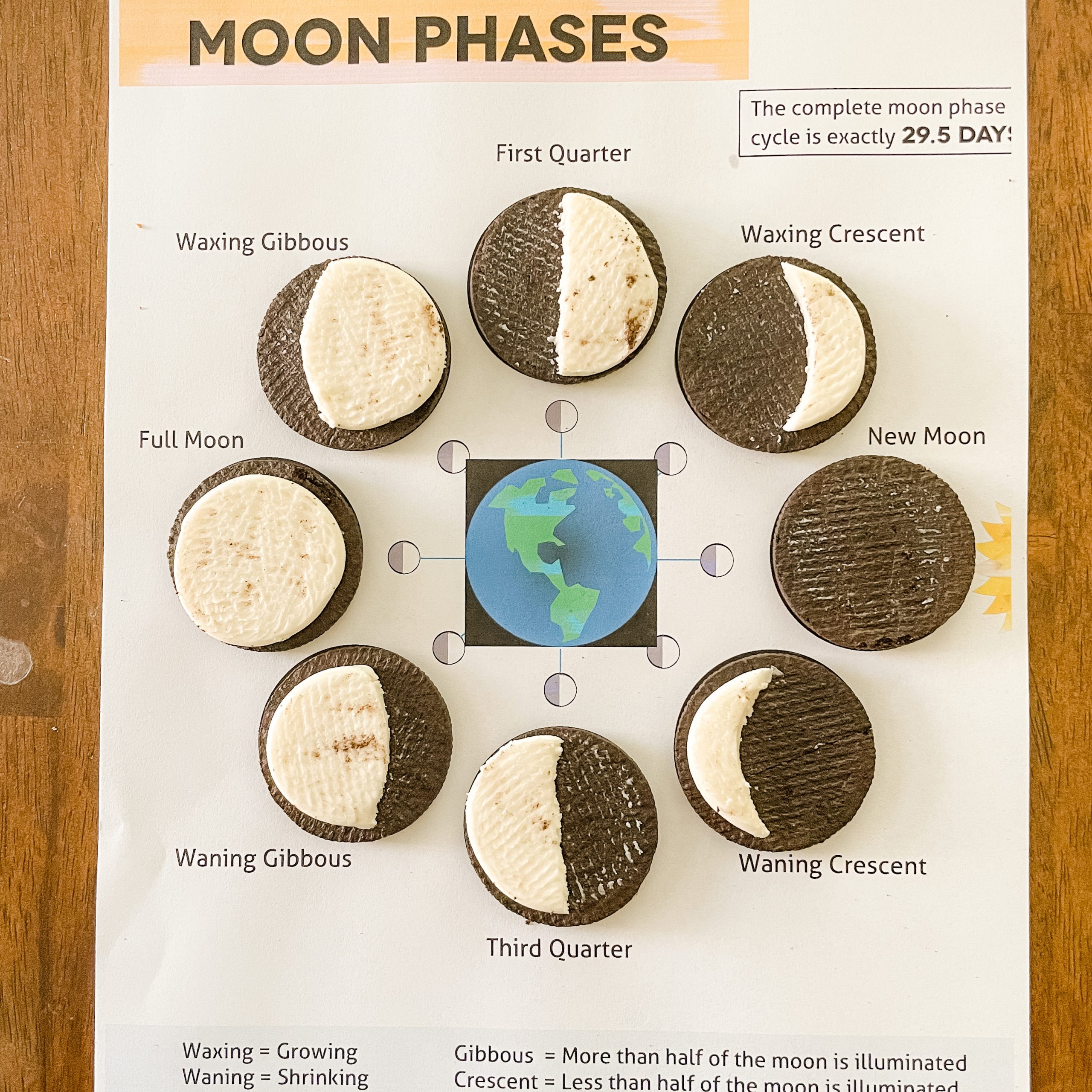Moon Phases Explained (with Oreos)